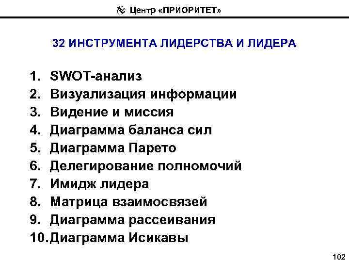 Центр «ПРИОРИТЕТ» 32 ИНСТРУМЕНТА ЛИДЕРСТВА И ЛИДЕРА 1. SWOT-анализ 2. Визуализация информации 3. Видение