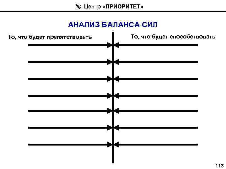 Баланс сил. Диаграмма баланса сил. Пример баланса сил. Доктрина баланса сил. Центр анализа равновесия.