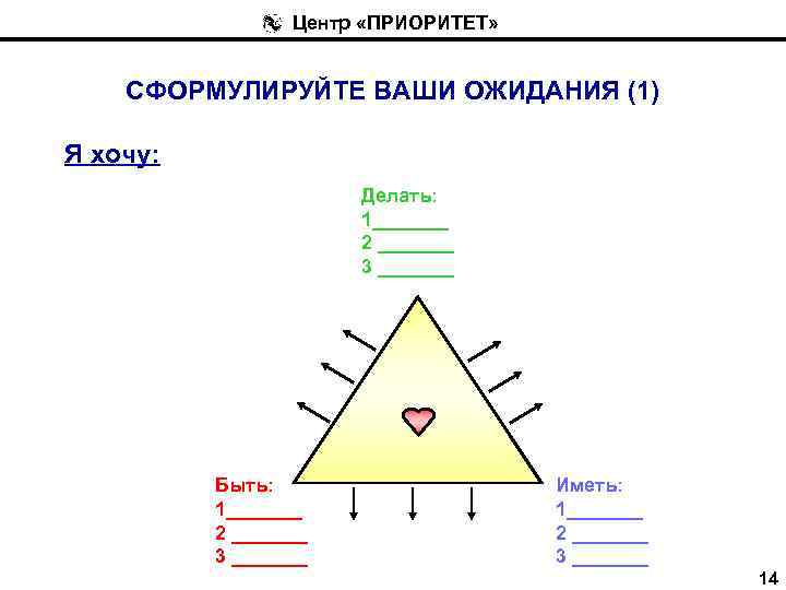 Центр «ПРИОРИТЕТ» СФОРМУЛИРУЙТЕ ВАШИ ОЖИДАНИЯ (1) Я хочу: Делать: 1_______ 2 _______ 3 _______
