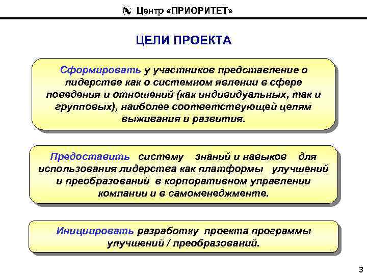 Центр «ПРИОРИТЕТ» ЦЕЛИ ПРОЕКТА Сформировать у участников представление о лидерстве как о системном явлении