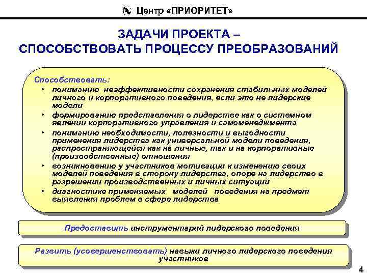 Центр «ПРИОРИТЕТ» ЗАДАЧИ ПРОЕКТА – СПОСОБСТВОВАТЬ ПРОЦЕССУ ПРЕОБРАЗОВАНИЙ Способствовать: • пониманию неэффективности сохранения стабильных