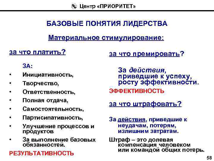 Центр «ПРИОРИТЕТ» БАЗОВЫЕ ПОНЯТИЯ ЛИДЕРСТВА Материальное стимулирование: за что платить? ЗА: • Инициативность, •