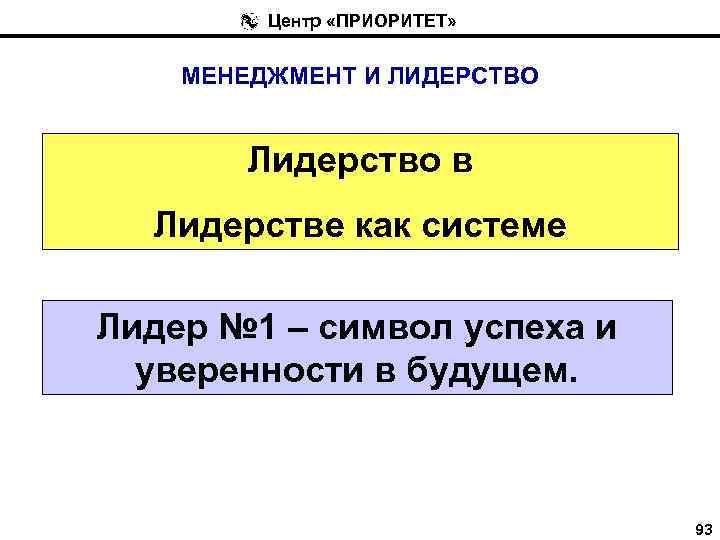 Центр «ПРИОРИТЕТ» МЕНЕДЖМЕНТ И ЛИДЕРСТВО Лидерство в Лидерстве как системе Лидер № 1 –