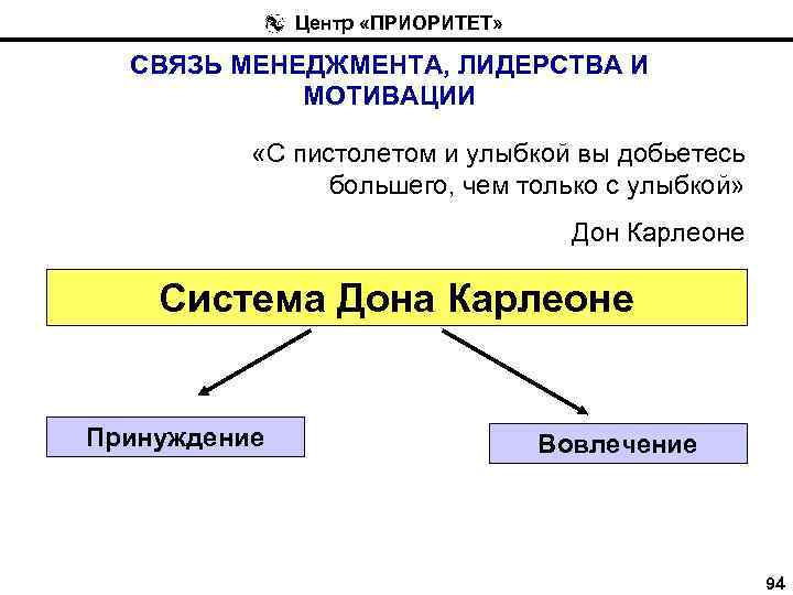 Центр «ПРИОРИТЕТ» СВЯЗЬ МЕНЕДЖМЕНТА, ЛИДЕРСТВА И МОТИВАЦИИ «С пистолетом и улыбкой вы добьетесь большего,