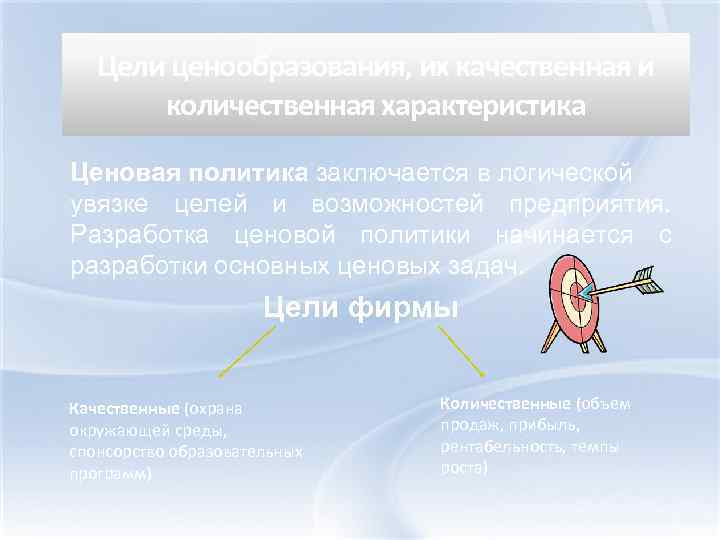 Цели ценообразования, их качественная и количественная характеристика Ценовая политика заключается в логической увязке целей