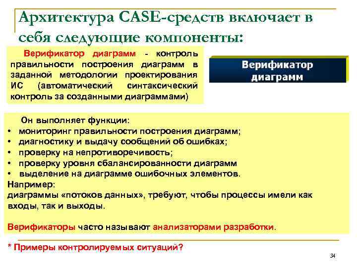 Архитектура CASE-средств включает в себя следующие компоненты: Верификатор диаграмм контроль правильности построения диаграмм в
