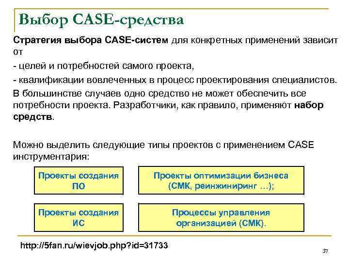 Выбор CASE-средства Стратегия выбора CASE систем для конкретных применений зависит от целей и потребностей