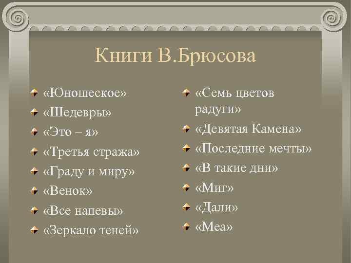 Книги В. Брюсова «Юношеское» «Шедевры» «Это – я» «Третья стража» «Граду и миру» «Венок»