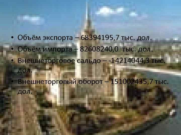  • Объём экспорта – 68394195, 7 тыс. дол. • Объём импорта – 82608240,