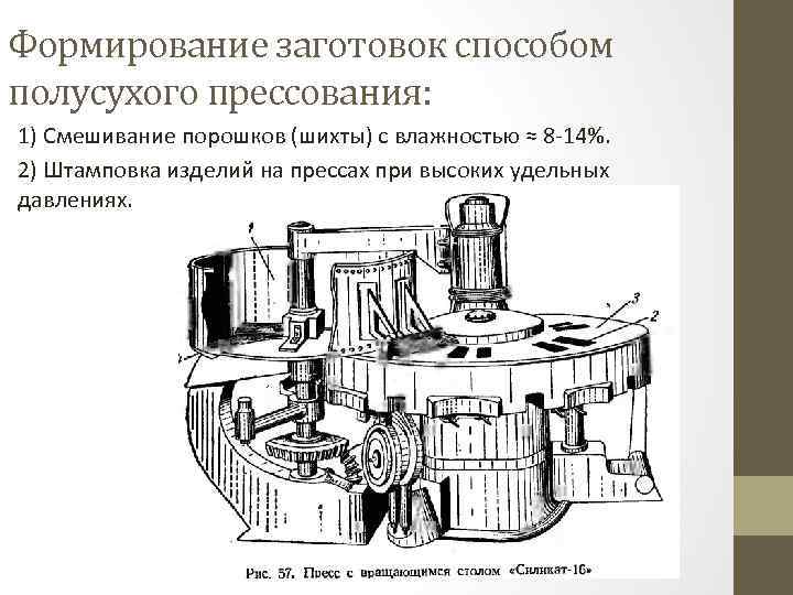 Формирование заготовок способом полусухого прессования: 1) Смешивание порошков (шихты) с влажностью ≈ 8 -14%.