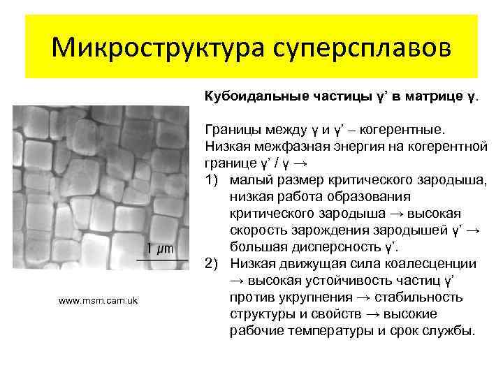 Микроструктура суперсплавов Кубоидальные частицы γ’ в матрице γ. www. msm. cam. uk Границы между