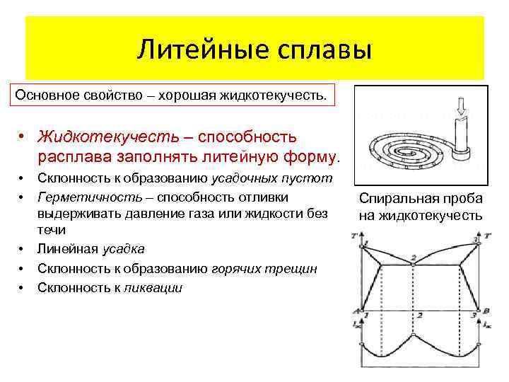 Литейные сплавы Основное свойство – хорошая жидкотекучесть. • Жидкотекучесть – способность расплава заполнять литейную