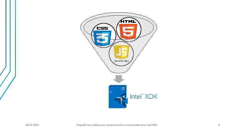 04. 03. 2015 Разработка мобильных приложений с использованием Intel XDK 6 