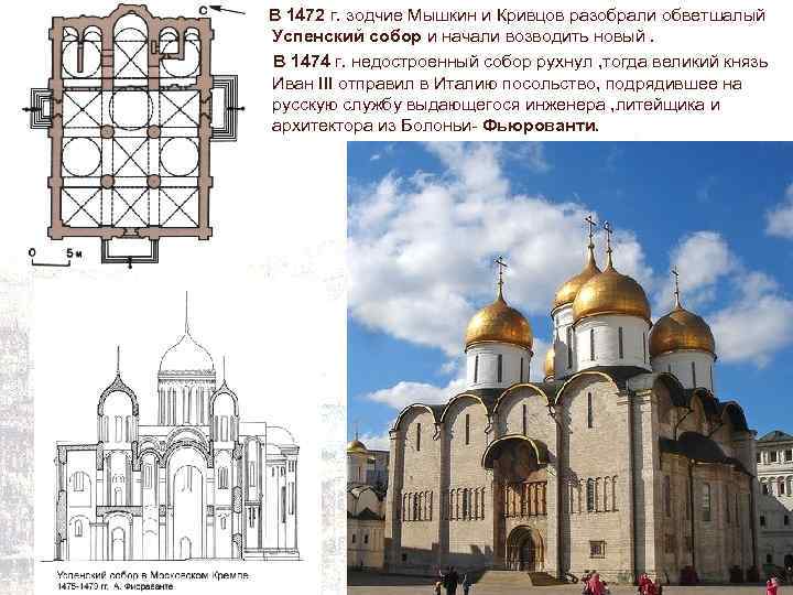  В 1472 г. зодчие Мышкин и Кривцов разобрали обветшалый Успенский собор и начали