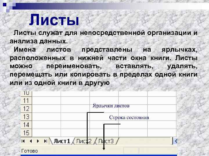 Лист электронной таблицы это. Лист таблицы в электронных таблицах. Лист служит для. Рабочие листы в электронных таблицах.