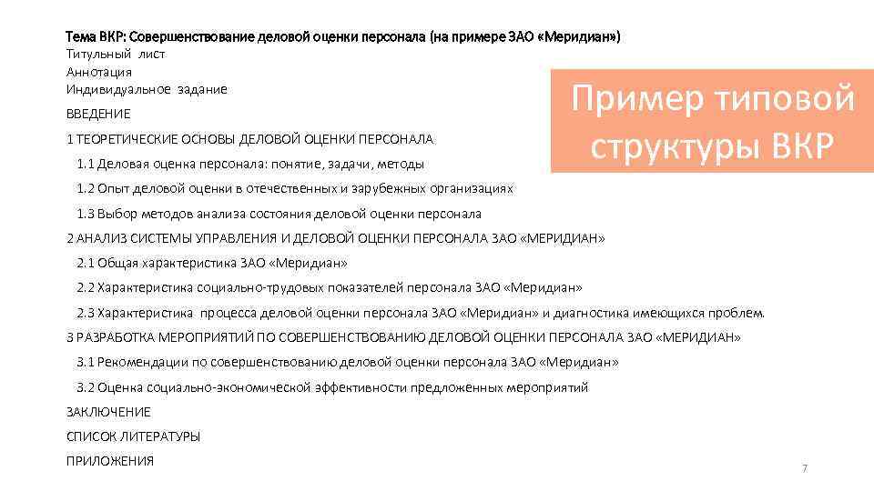 Тема ВКР: Совершенствование деловой оценки персонала (на примере ЗАО «Меридиан» ) Титульный лист Аннотация