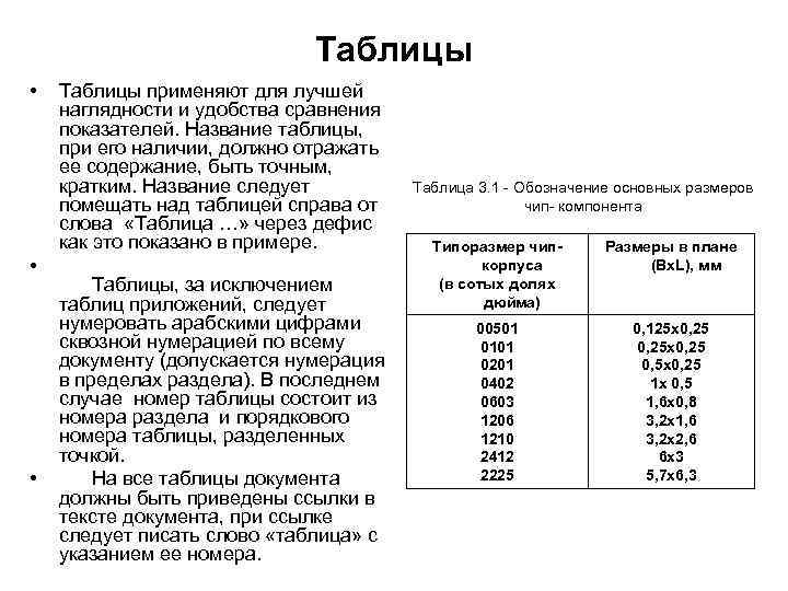 Таблицы • • • Таблицы применяют для лучшей наглядности и удобства сравнения показателей. Название