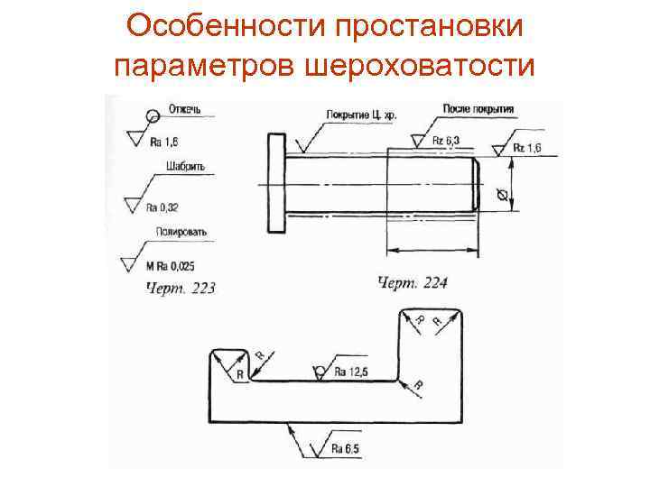 Особенности простановки параметров шероховатости 