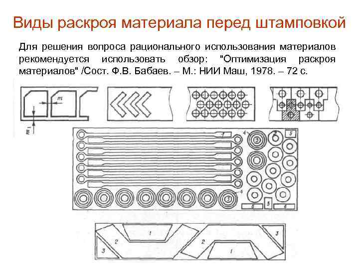 Виды раскроя материала перед штамповкой Для решения вопроса рационального использования материалов рекомендуется использовать обзор: