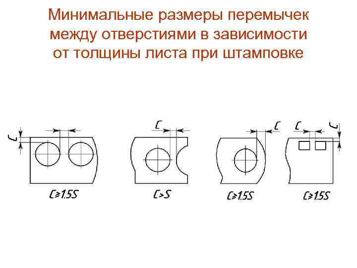 Минимальные размеры перемычек между отверстиями в зависимости от толщины листа при штамповке 