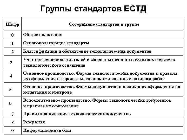 Краткое содержание шифр 3