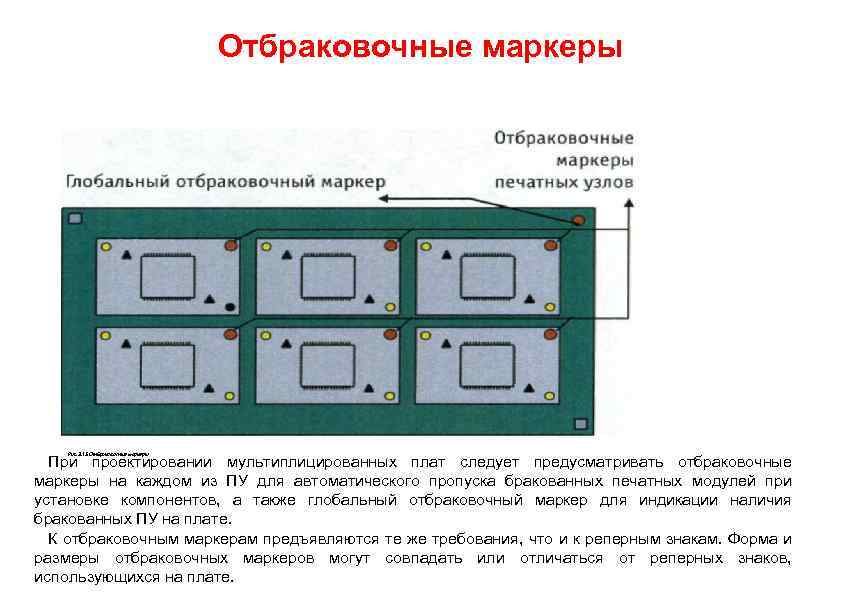 Отбраковочные маркеры Рис. 3. 15 Отбраковочные маркеры При проектировании мультиплицированных плат следует предусматривать отбраковочные