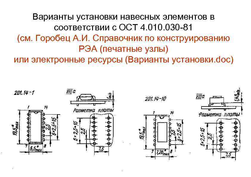 Варианты установки навесных элементов в соответствии с ОСТ 4. 010. 030 81 (см. Горобец