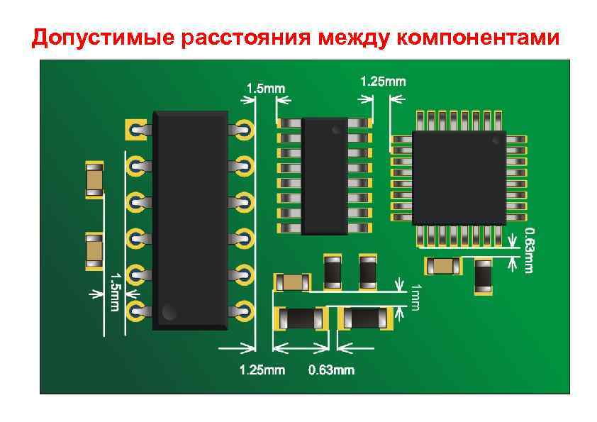 Допустимые расстояния между компонентами 