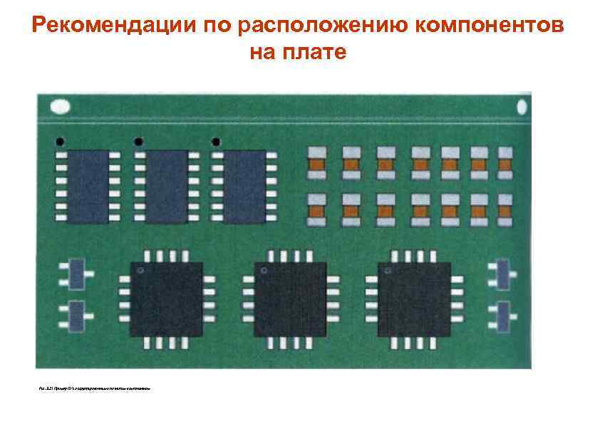 Рекомендации по расположению компонентов на плате. Рис. 3. 21 Пример ПУ со сгруппированными по