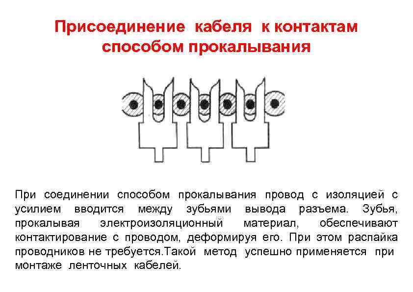 Присоединение кабеля к контактам способом прокалывания При соединении способом прокалывания провод с изоляцией с