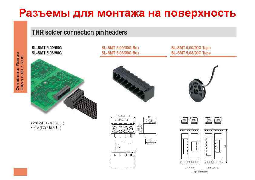 Разъемы для монтажа на поверхность. 