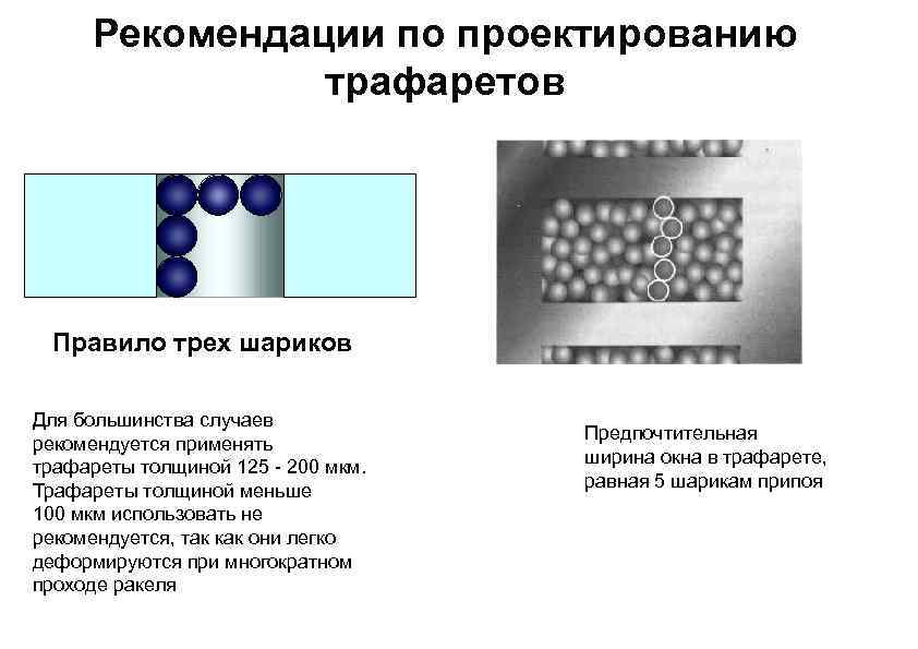 Рекомендации по проектированию трафаретов Правило трех шариков Для большинства случаев рекомендуется применять трафареты толщиной