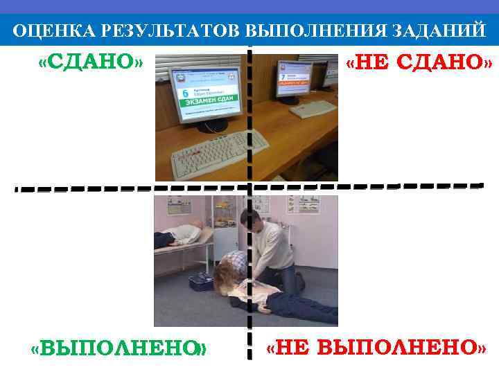 ОЦЕНКА РЕЗУЛЬТАТОВ ВЫПОЛНЕНИЯ ЗАДАНИЙ «СДАНО» «ВЫПОЛНЕНО» «НЕ СДАНО» «НЕ ВЫПОЛНЕНО» 