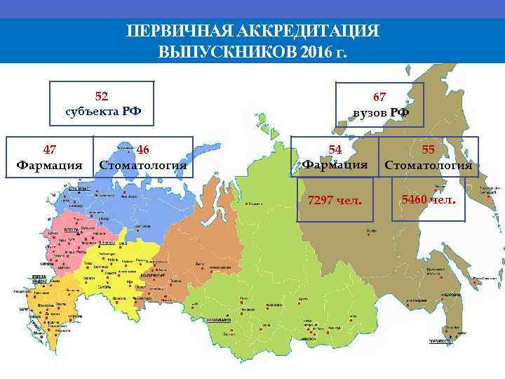 ПЕРВИЧНАЯ АККРЕДИТАЦИЯ ВЫПУСКНИКОВ 2016 г. 52 субъекта РФ 47 Фармация 46 Стоматология 67 вузов