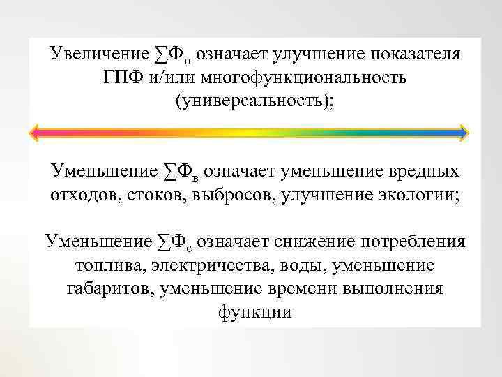 Увеличение ∑Фп означает улучшение показателя ГПФ и/или многофункциональность (универсальность); Уменьшение ∑Фв означает уменьшение вредных