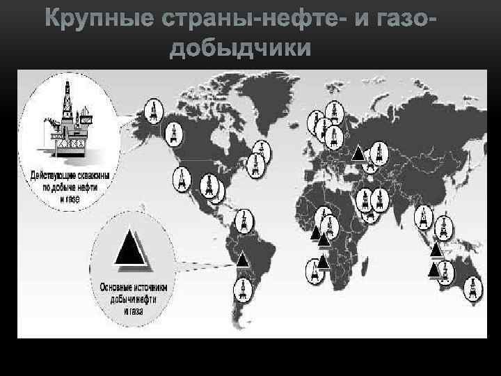 Крупные страны-нефте- и газодобыдчики 