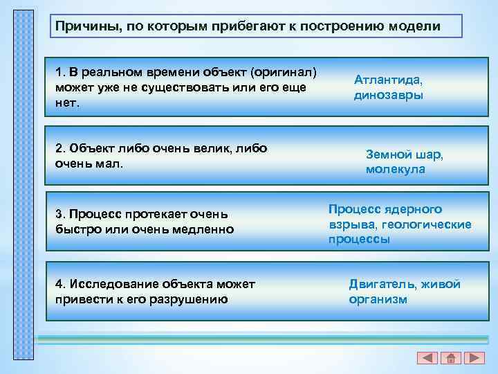 Причины, по которым прибегают к построению модели 1. В реальном времени объект (оригинал) может