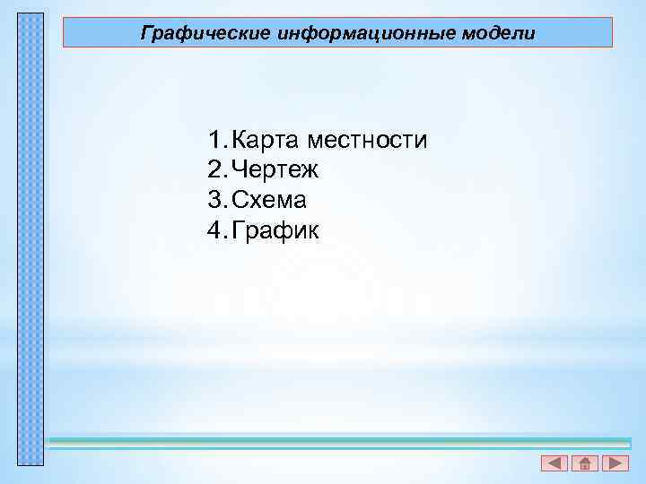 Графические информационные модели 1. Карта местности 2. Чертеж 3. Схема 4. График 