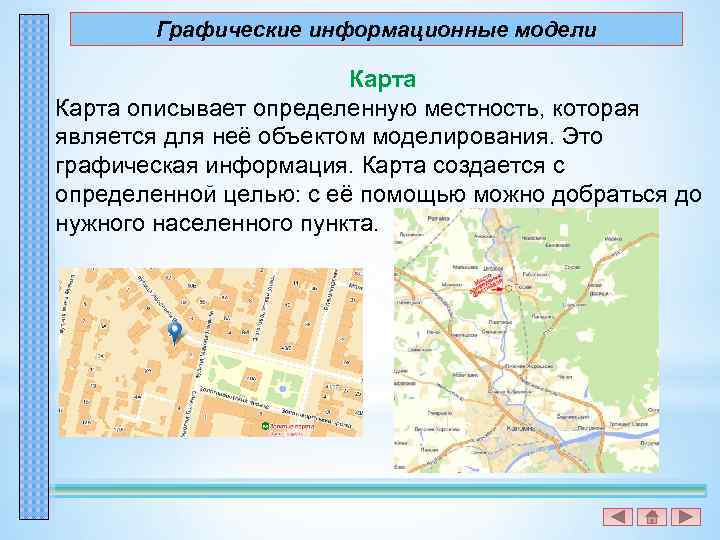 Графические информационные модели Карта описывает определенную местность, которая является для неё объектом моделирования. Это