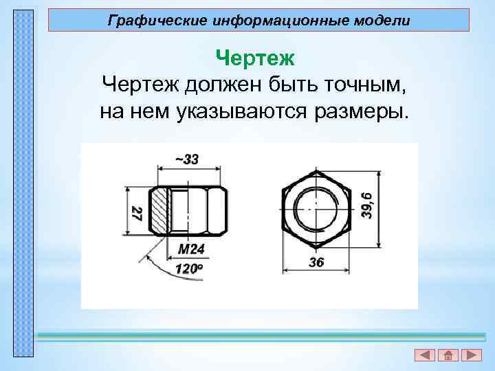 Картинки графические информационные модели