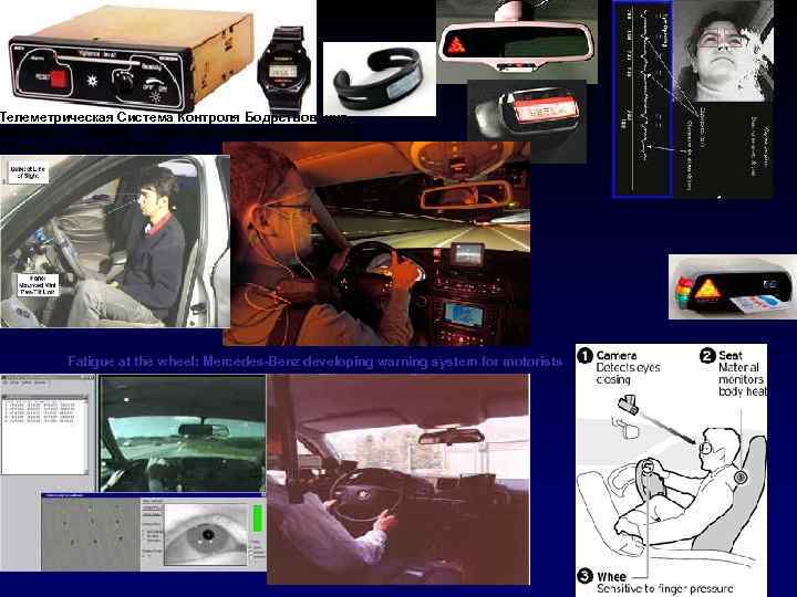 Телеметрическая Cистема Контроля Бодрствования Машиниста (ТСКБМ) - Engine Driver Vigilance Telemetric Control System (EDVTCS)