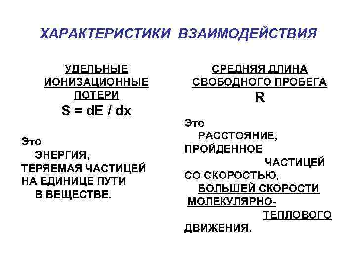 ХАРАКТЕРИСТИКИ ВЗАИМОДЕЙСТВИЯ УДЕЛЬНЫЕ ИОНИЗАЦИОННЫЕ ПОТЕРИ S = d. E / dx Это ЭНЕРГИЯ, ТЕРЯЕМАЯ