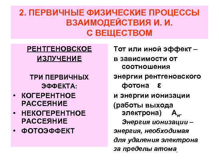 2. ПЕРВИЧНЫЕ ФИЗИЧЕСКИЕ ПРОЦЕССЫ ВЗАИМОДЕЙСТВИЯ И. И. С ВЕЩЕСТВОМ РЕНТГЕНОВСКОЕ ИЗЛУЧЕНИЕ ТРИ ПЕРВИЧНЫХ ЭФФЕКТА: