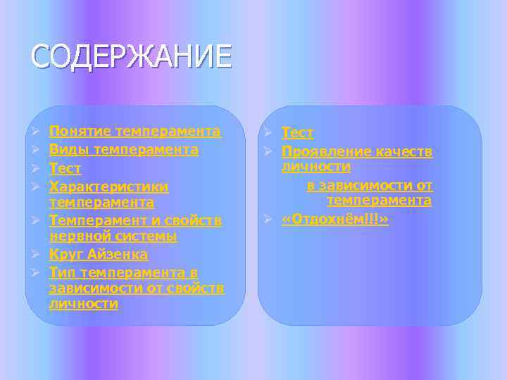 СОДЕРЖАНИЕ Понятие темперамента Виды темперамента Тест Характеристики темперамента Ø Темперамент и свойств нервной системы