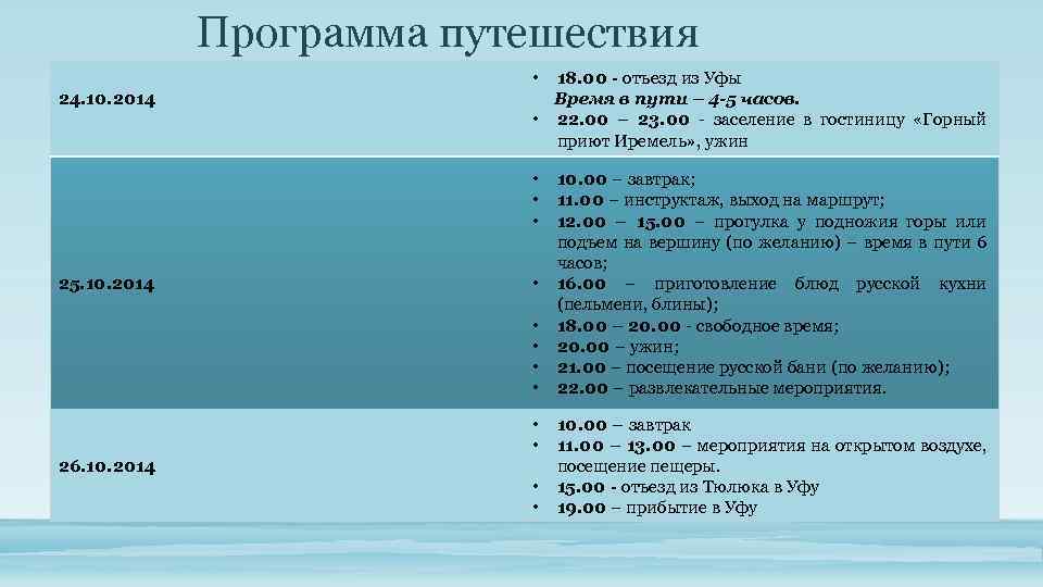 Программа перемещение. Программа про путешествия. Путешественник программа. Программа по путешествие. Как составить программу экскурсии.