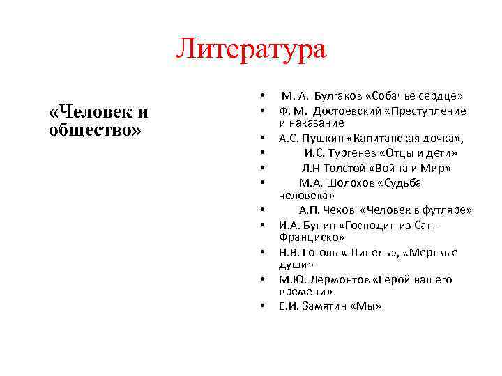 Литература «Человек и общество» • • • М. А. Булгаков «Собачье сердце» Ф. М.