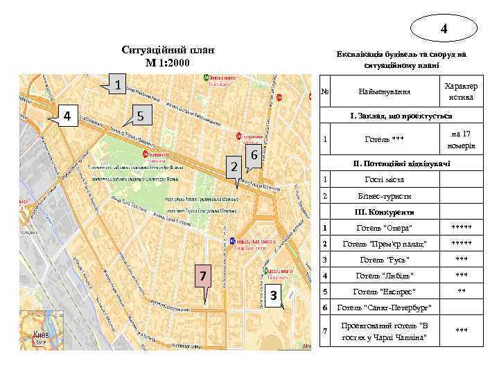 4 Ситуаційний план М 1: 2000 Експлікація будівель та споруд на ситуаційному плані 1
