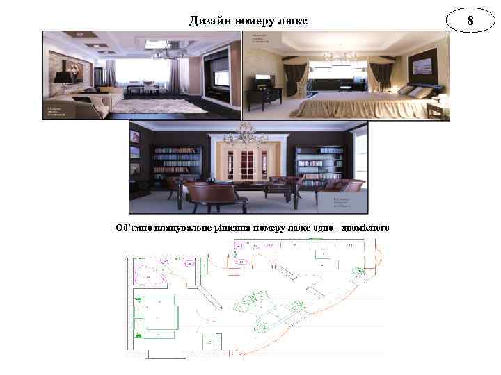 Дизайн номеру люкс Об’ємно планувальне рішення номеру люкс одно - двомісного 8 