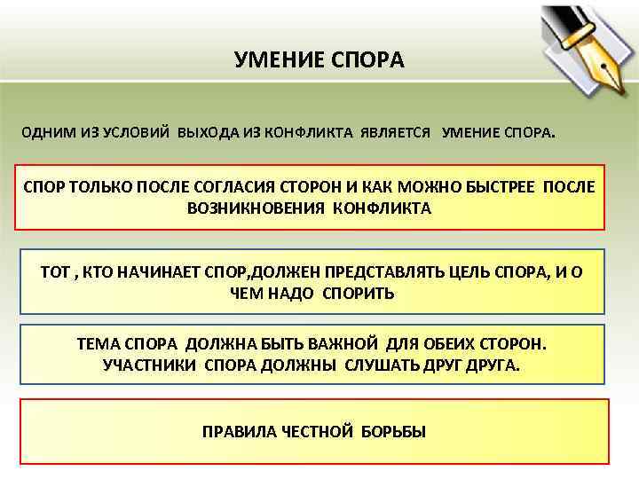 УМЕНИЕ СПОРА ОДНИМ ИЗ УСЛОВИЙ ВЫХОДА ИЗ КОНФЛИКТА ЯВЛЯЕТСЯ УМЕНИЕ СПОРА. СПОР ТОЛЬКО ПОСЛЕ