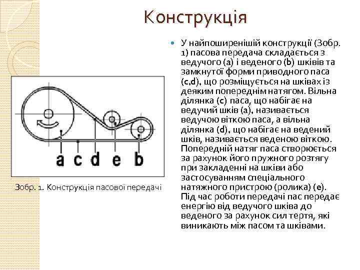 Конструкція Зобр. 1. Конструкція пасової передачі У найпоширенішій конструкції (Зобр. 1) пасова передача складається